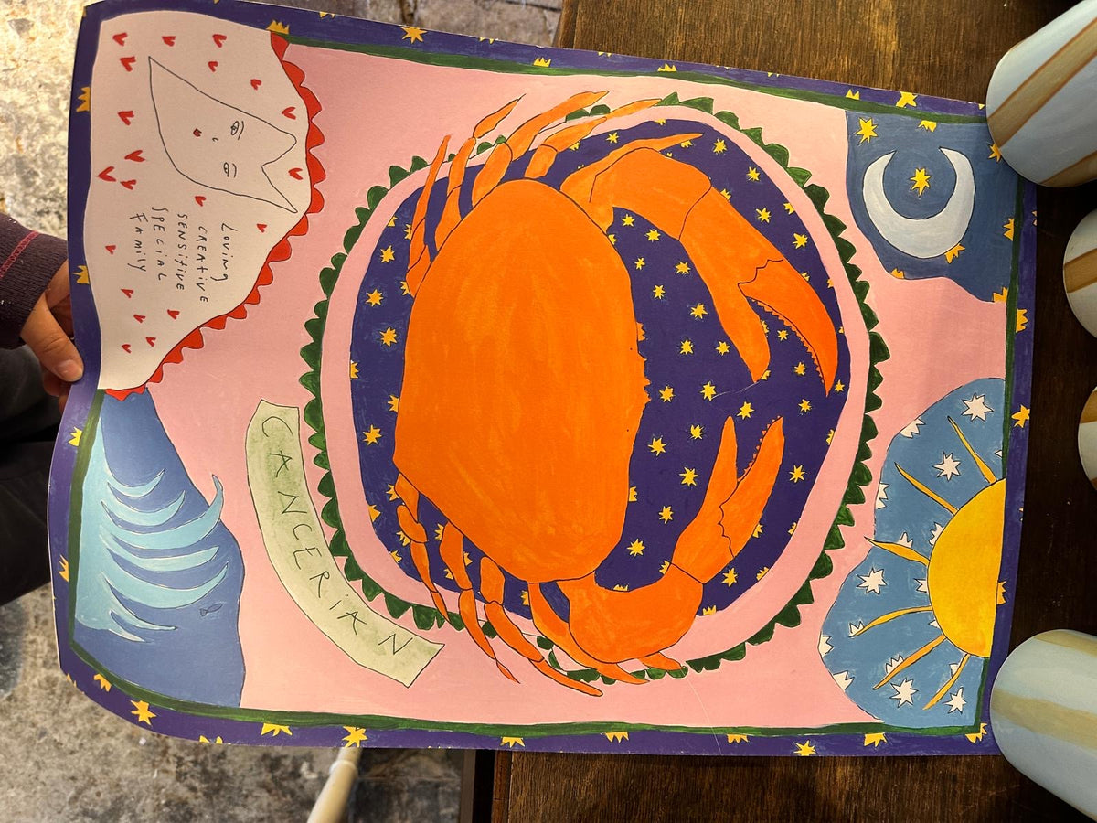 ♋️ star sign paper poster